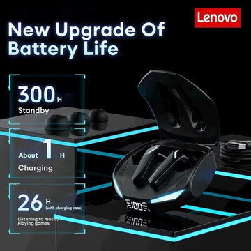 Lenovo Original GM 2 Pro 5.3 Earphone Bluetooth Wireless Earbuds Low Latency Headphones HD Call Dual Mode Gaming Headset With Mic.